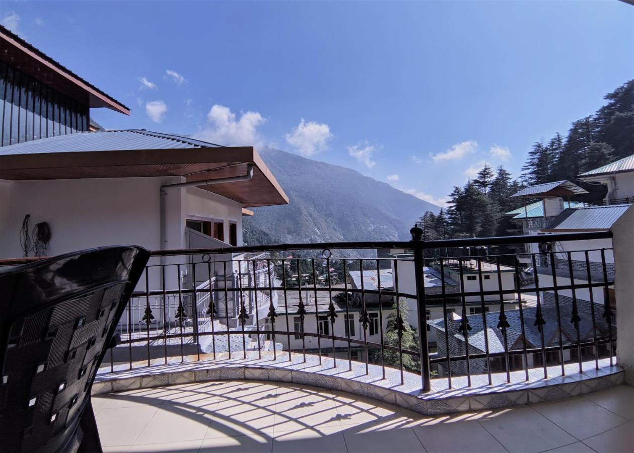 Who Needs Map Mcleodganj McLeod Ganj